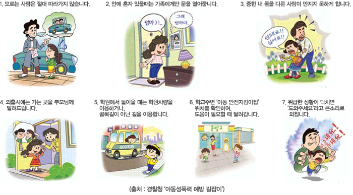 아동성폭력 예방 길잡이 메뉴얼 이미지